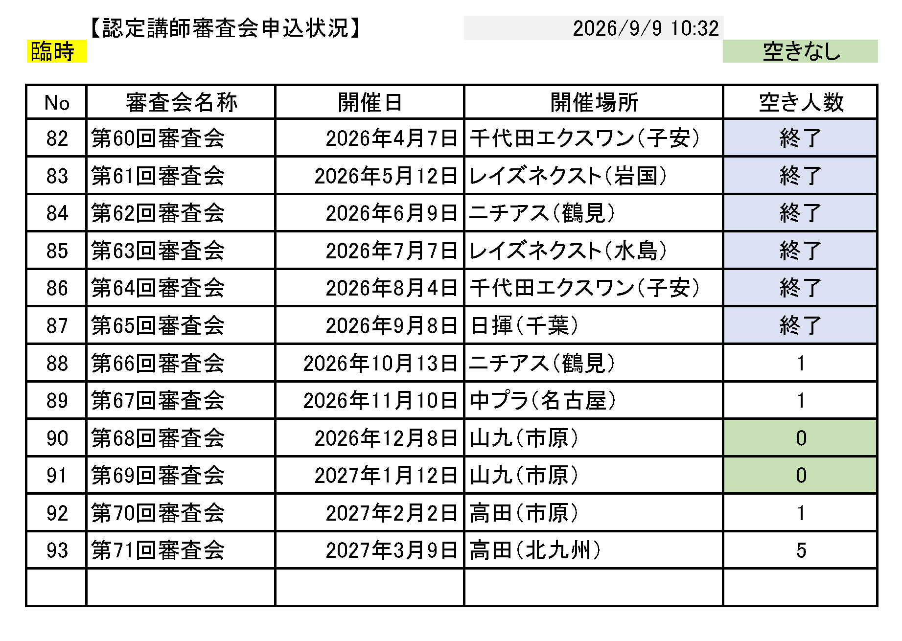 20260909_aki.png