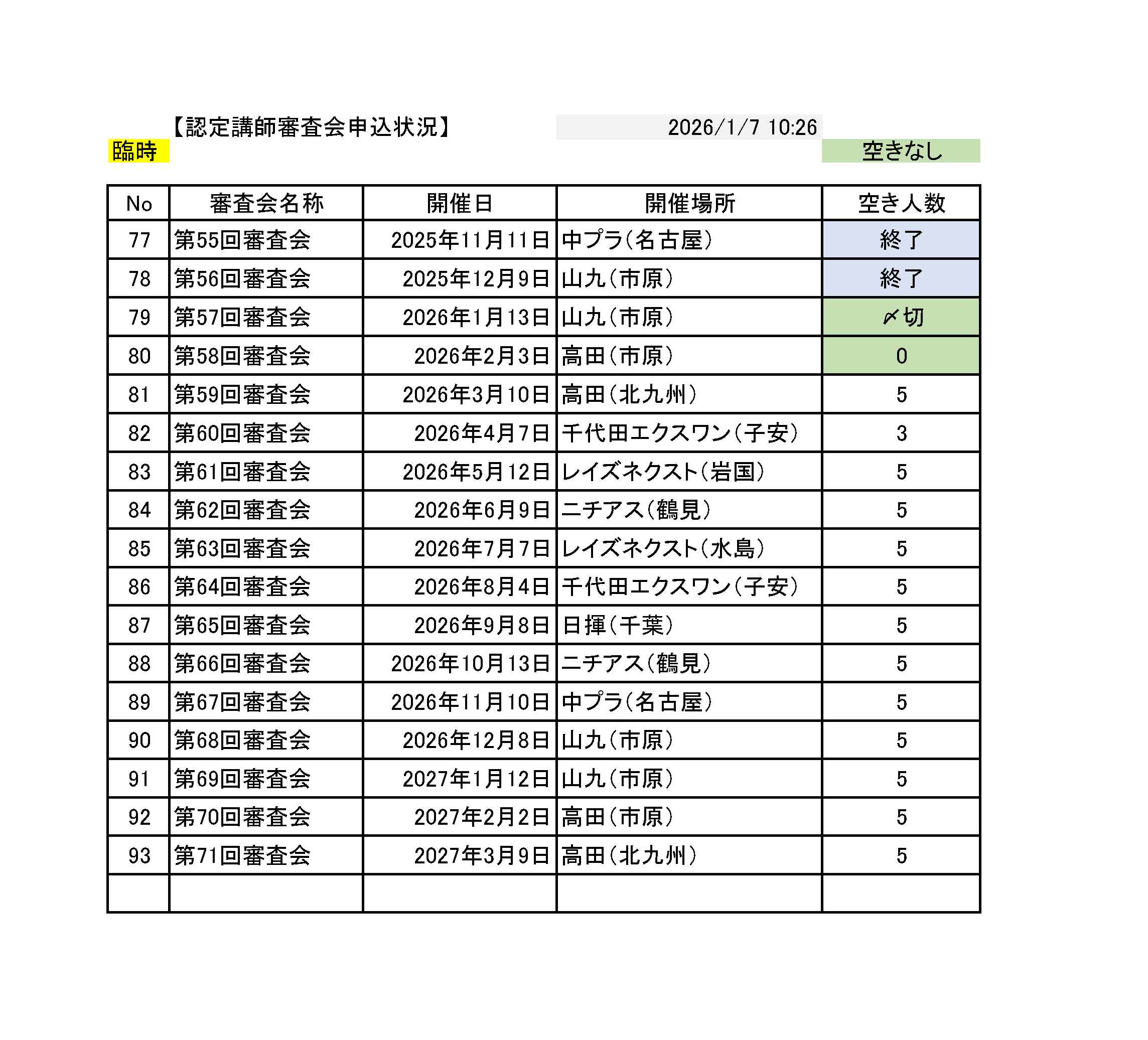 20260107_認定講師審査会空き状況.png